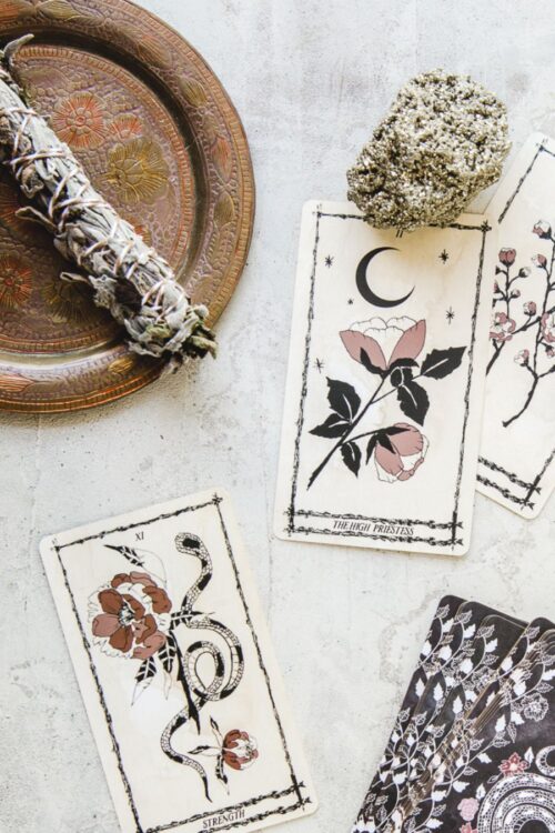 La guía completa para planificar tu año